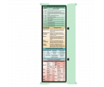 WhiteCoat Clipboard® Trifold - Mint Occupational Therapy Edition