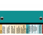 WhiteCoat Clipboard® Trifold - Teal Occupational Therapy Edition