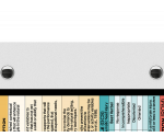 WhiteCoat Clipboard® Trifold - White Occupational Therapy Edition