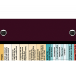 WhiteCoat Clipboard® Trifold - Wine Occupational Therapy Edition