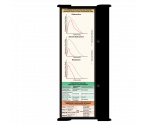WhiteCoat Clipboard® Trifold - Blackout Respiratory Therapy Edition