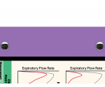 WhiteCoat Clipboard® Trifold - Lilac Respiratory Therapy Edition