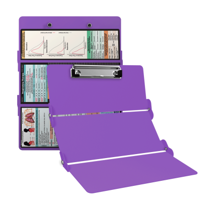 WhiteCoat Clipboard® Trifold - Lilac Respiratory Therapy Edition