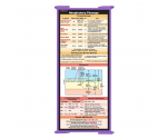 WhiteCoat Clipboard® Trifold - Lilac Respiratory Therapy Edition