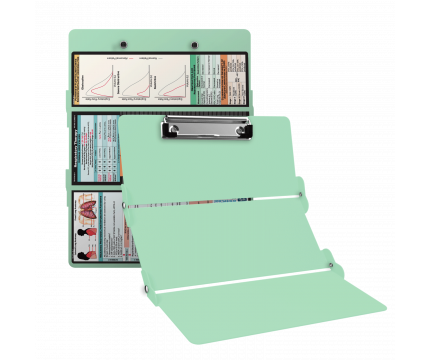 WhiteCoat Clipboard® Trifold - Mint Respiratory Therapy Edition