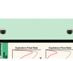WhiteCoat Clipboard® Trifold - Mint Respiratory Therapy Edition
