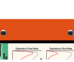 WhiteCoat Clipboard® Trifold - Orange Respiratory Therapy Edition