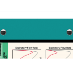 WhiteCoat Clipboard® Trifold - Teal Respiratory Therapy Edition