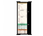 WhiteCoat Clipboard® Trifold - Black Respiratory Therapy Edition