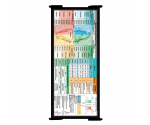 WhiteCoat Clipboard® Trifold - Black Veterinary Medicine Edition