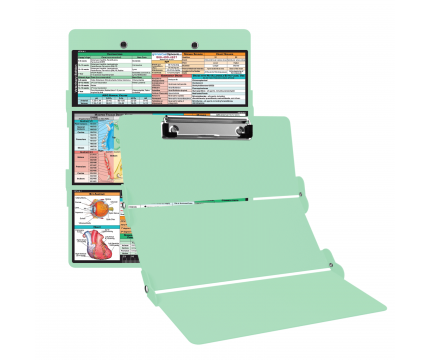 WhiteCoat Clipboard® Trifold - Mint Veterinary Medicine Edition