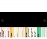 WhiteCoat Clipboard® Trifold - Blackout Medical Edition