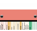 WhiteCoat Clipboard® Trifold - Coral Medical Edition