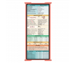 WhiteCoat Clipboard® Trifold - Coral Medical Edition