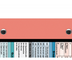 WhiteCoat Clipboard® Trifold - Coral Medical Edition