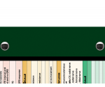 WhiteCoat Clipboard® Trifold - Green Medical Edition