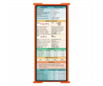 WhiteCoat Clipboard® Trifold - Orange Medical Edition