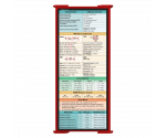 WhiteCoat Clipboard® Trifold - Red Medical Edition