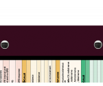 WhiteCoat Clipboard® Trifold - Wine Medical Edition