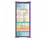 WhiteCoat Clipboard® Trifold - Lilac Medical Edition