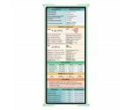 WhiteCoat Clipboard® Trifold - Mint Medical Edition