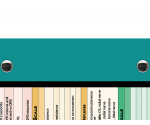 WhiteCoat Clipboard® Trifold - Teal Medical Edition