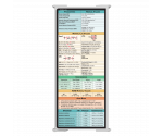 WhiteCoat Clipboard® Trifold - White Medical Edition