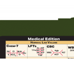 WhiteCoat Clipboard® Vertical - Army Green Medical Edition