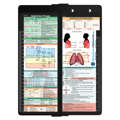 WhiteCoat Clipboard® Vertical - Black Respiratory Edition