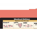 WhiteCoat Clipboard® Vertical - Coral Medical Edition