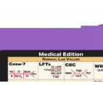 WhiteCoat Clipboard® Vertical - Lilac Medical Edition