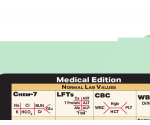 WhiteCoat Clipboard® Vertical - Mint Medical Edition
