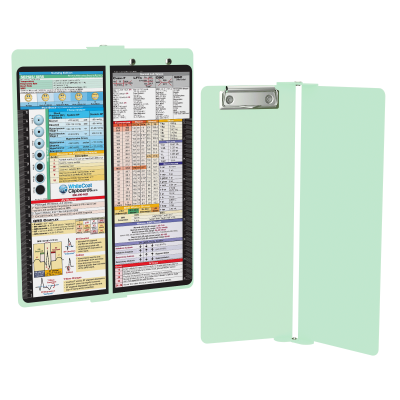WhiteCoat Clipboard® Vertical - Mint Nursing Edition