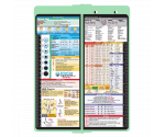 WhiteCoat Clipboard® Vertical - Mint Nursing Edition