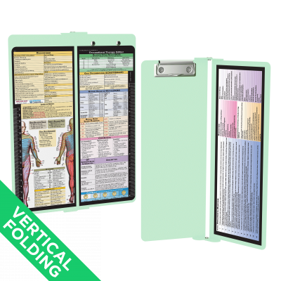 WhiteCoat Clipboard® Vertical - Mint Occupational Therapy Edition