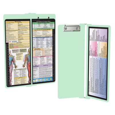 WhiteCoat Clipboard® Vertical - Mint Occupational Therapy Edition
