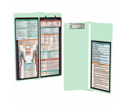 WhiteCoat Clipboard® Vertical - Mint Occupational Therapy Edition
