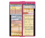 WhiteCoat Clipboard® Vertical - Pink Anesthesia Edition