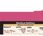 WhiteCoat Clipboard® Vertical - Pink Medical Edition