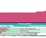WhiteCoat Clipboard® Vertical - Pink Nursing Edition