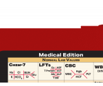 WhiteCoat Clipboard® Vertical - Red Medical Edition
