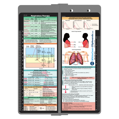 WhiteCoat Clipboard® Vertical - Silver Respiratory Edition