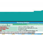 WhiteCoat Clipboard® Vertical - Teal Nursing Edition