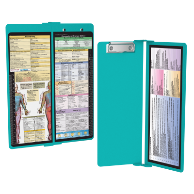 WhiteCoat Clipboard® Vertical - Teal Occupational Therapy Edition