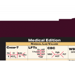 WhiteCoat Clipboard® Vertical - Wine Medical Edition
