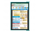 WhiteCoat Clipboard® Concealed - Teal Nursing Edition