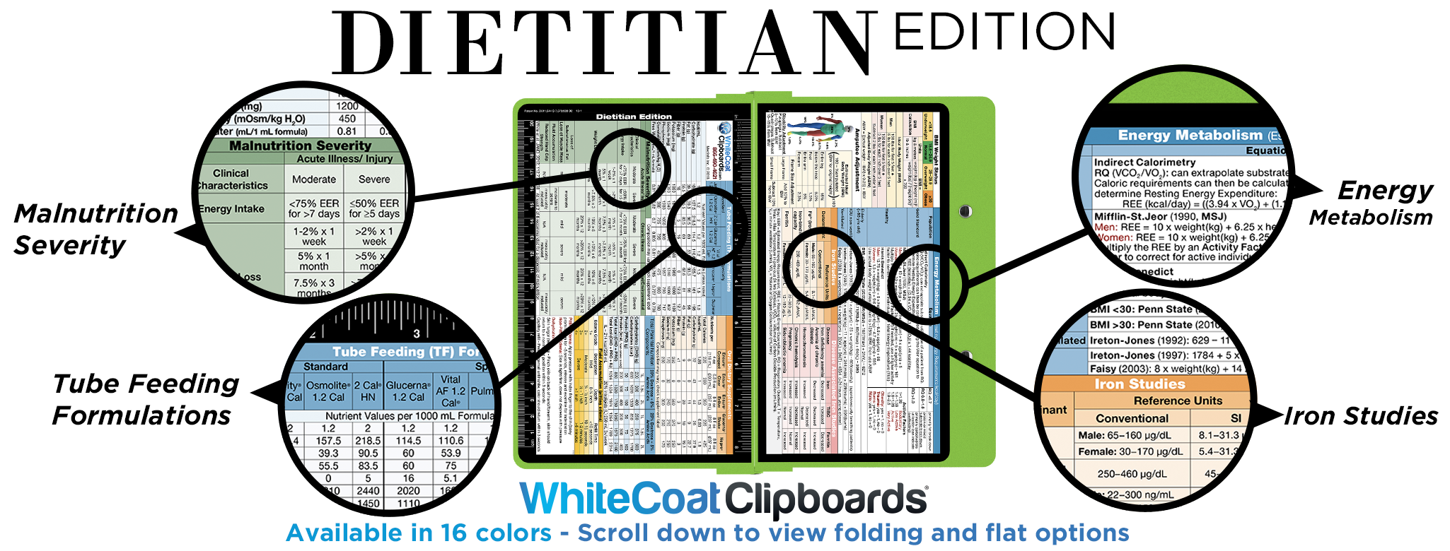 WhiteCoat Clipboard - Dietitian Edition