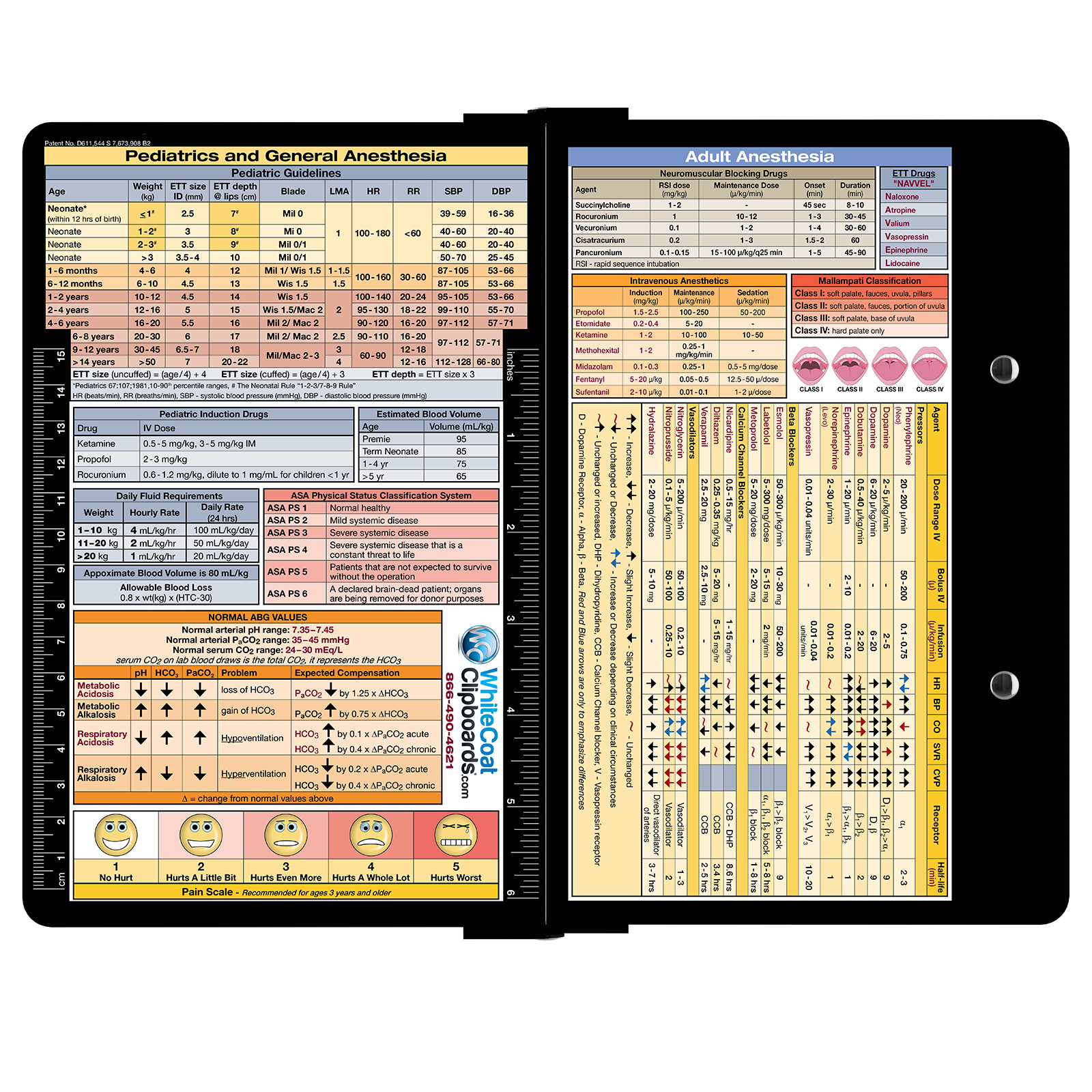 Anesthesia Clipboard specialty