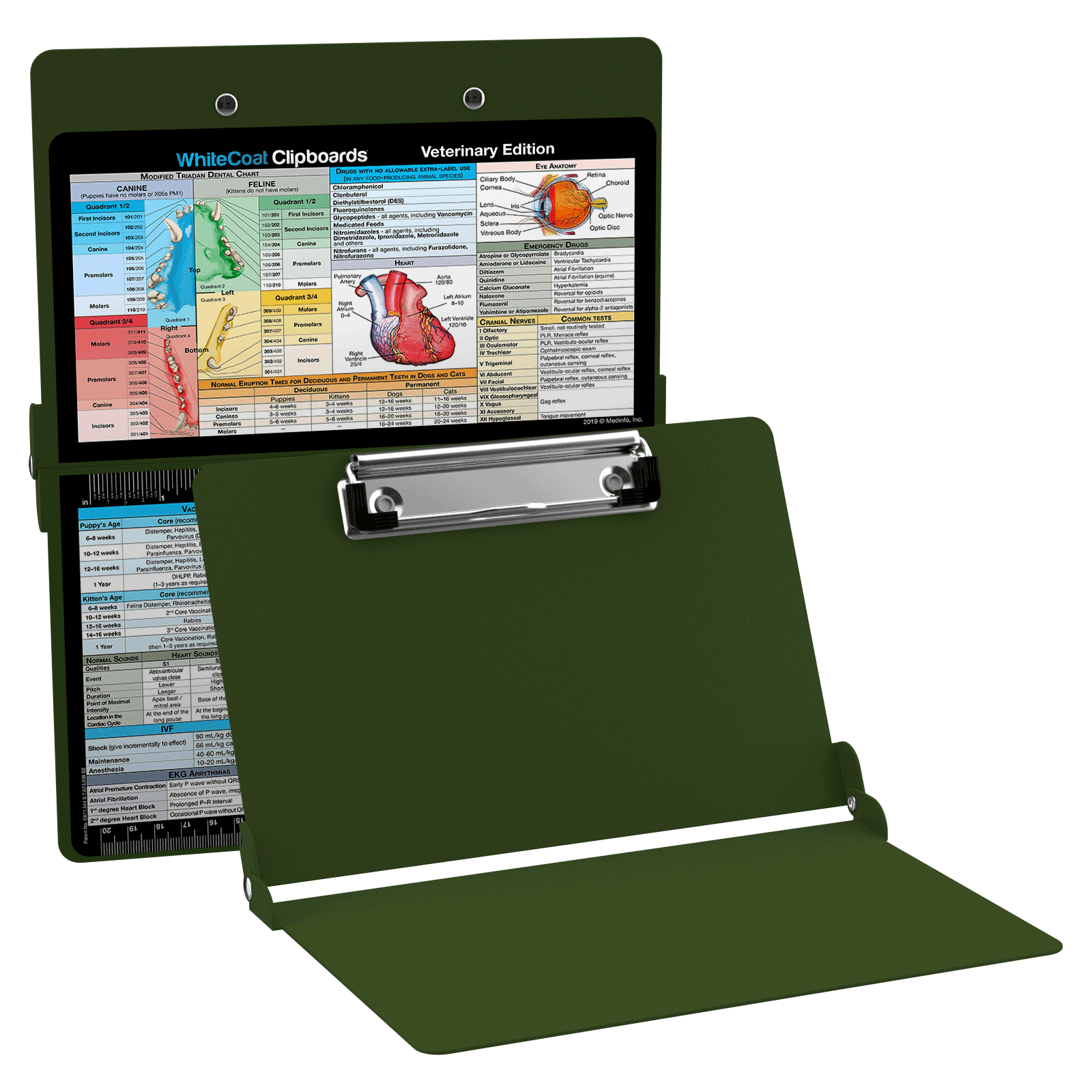 WhiteCoat Clipboard® Army Green Veterinary Medicine Edition