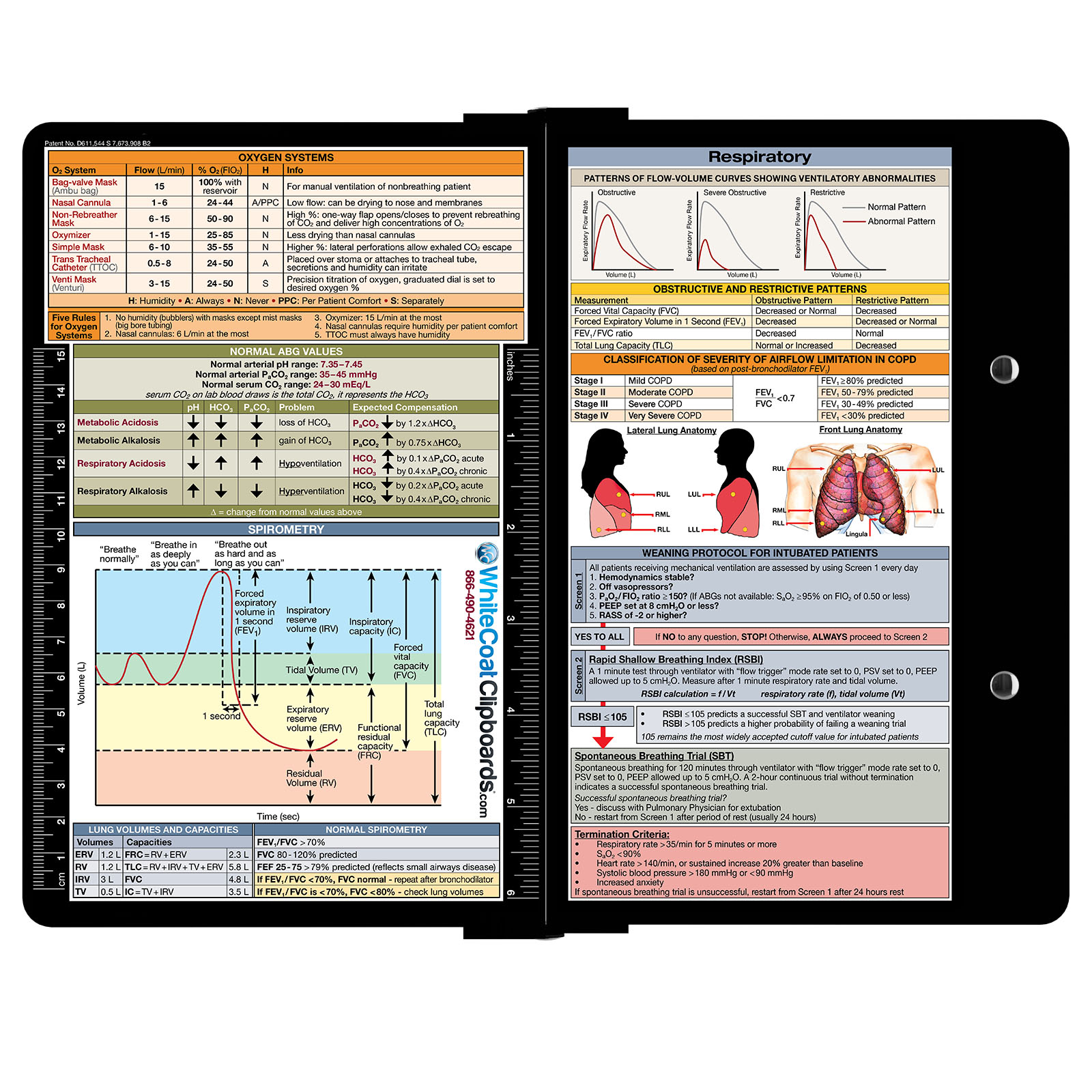 The Clipboard Shop WhiteCoat Clipboards Respiratory Therapy